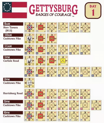 Gettysburg CSA DAY 1 OB image 2