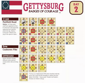Gettysburg CSA DAY 2 OB image 2