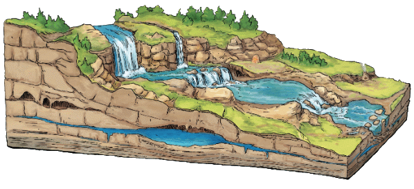 Layout of Barsothe Falls