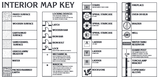 Interior Map Key