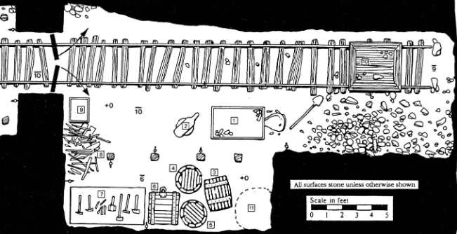 Krazma's Forge