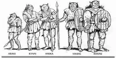 Orc Lineup