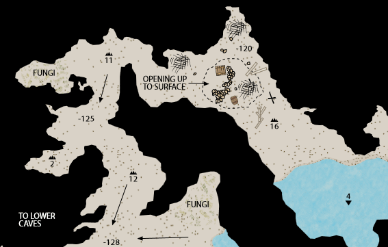 The Ona-Setrum