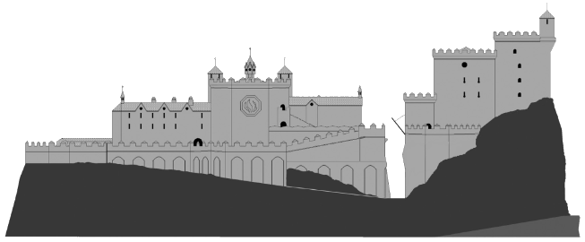 Elevation