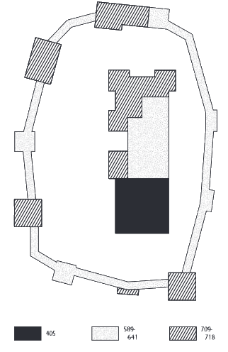 Dates of Construction